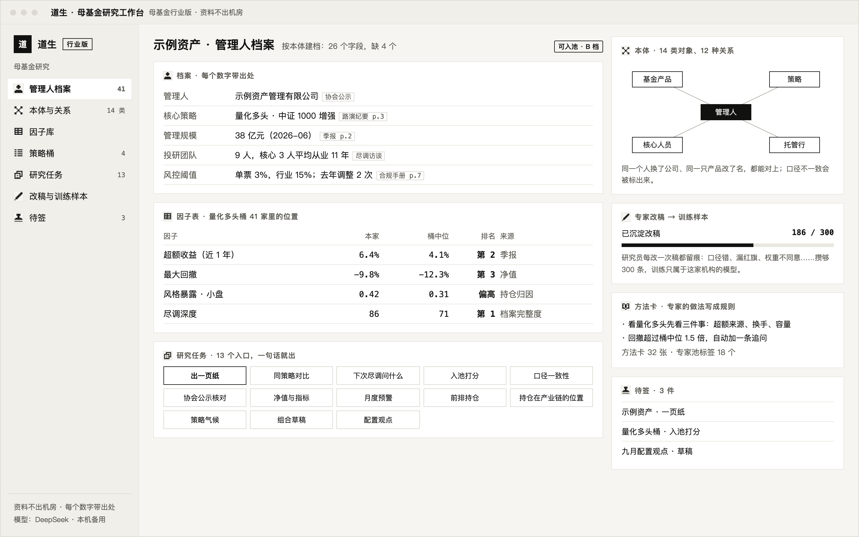 道生母基金研究工作台:按本体建立的管理人档案、同策略因子表、本体关系、方法卡、13 个研究任务与改稿训练样本