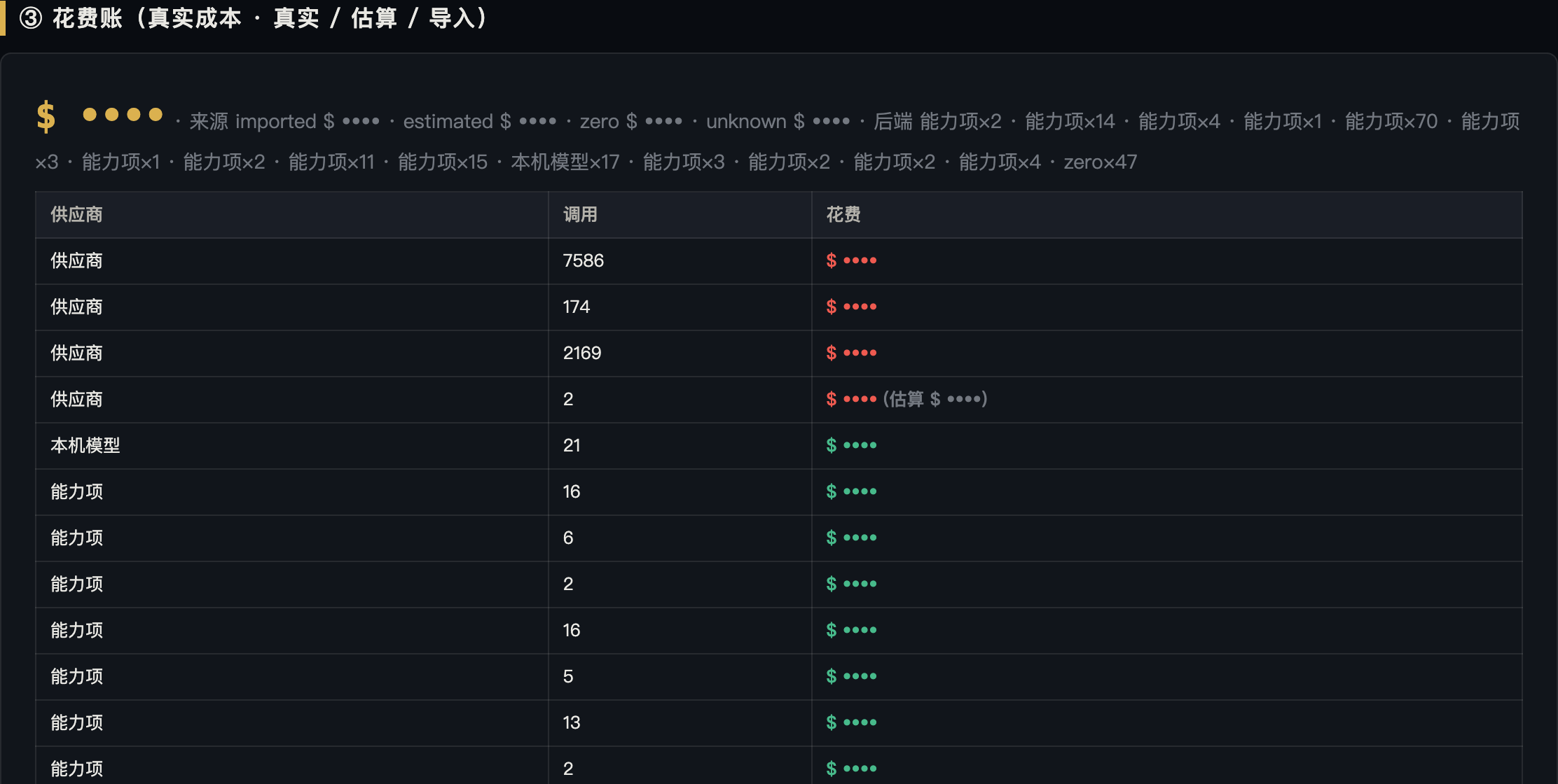 用量与账单