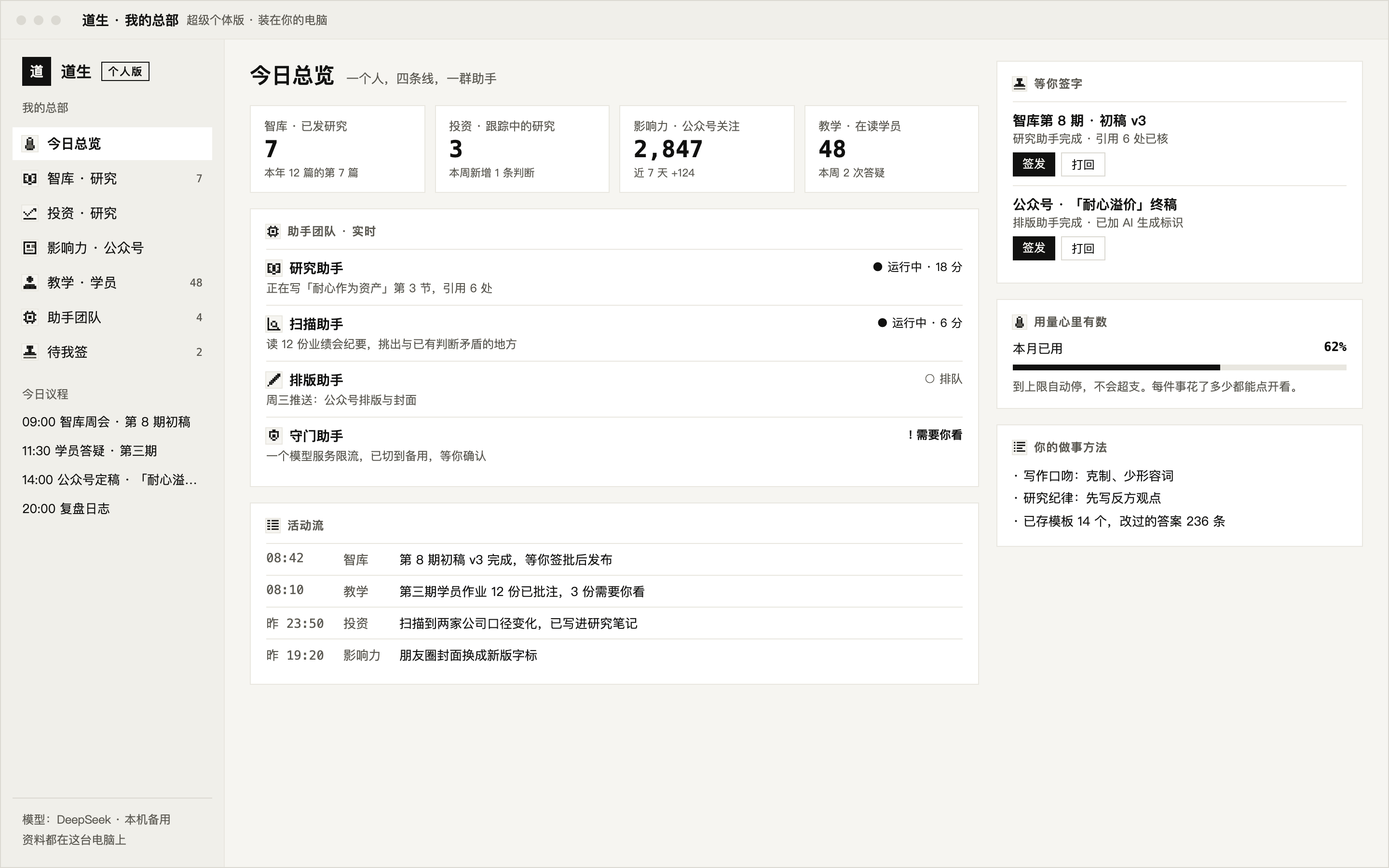 道生超级个体版：今日总览一屏看清智库、投资、影响力、教学四条线，助手团队实时状态、待签事项、活动流与用量